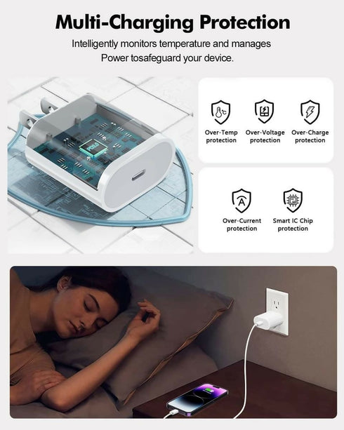 35W USB-C Fast Charging Power Adapter compatible